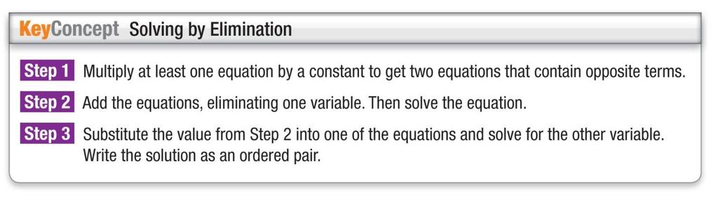 Lesson 6-4: Elimination Using Multiplication Date: Eample 1: Use elimination to solve the sstem of