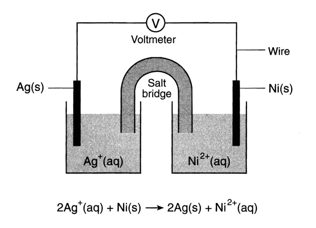 Base your answers to questions 47 through 49 on the information below. The diagram below represents an operating voltaic cell at 298 K and 1.0 atmosphere in a laboratory investigation.