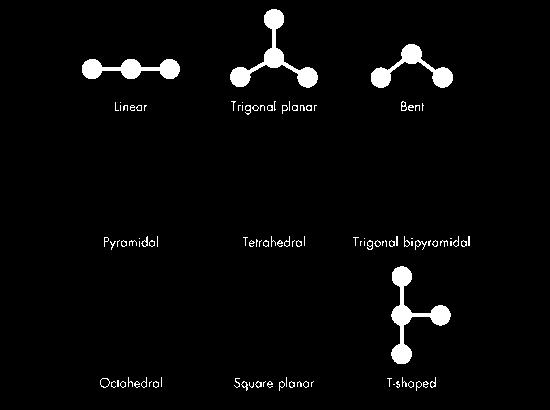 Thus, CO 2 is a linear molecule.