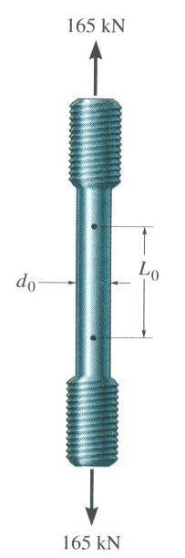 [5] Stress and Strain Page 34 of 34 Name: Student ID: HOMEWORK 5.4.2 1-6 An aluminum specimen shown in the figure has a diameter of d 0 = 25 mm and a gauge length of L 0 = 250 mm.
