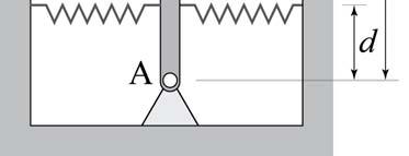 Q.19 A massless rigid rod AB of length h is pinned at end A and carries mass m at end B. The rod is also supported by two linear springs of stiffness k at a height d from the end A.