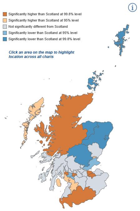 Statistical Significance Map The map of Scotland (Figure 3) highlights each Health Board of Residence or Local Authority in a colour indicating how significantly different its indicator value is from