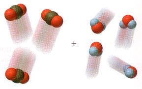 molecule C 3 H 8 + 5 molecules O 2 Products 3CO 2 (g) + 4H 2 O(g) 3 molecules CO 2 + 4 molecules H 2 O amount (mol) 1