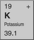 1% have a mass number of 11 (.199 * 10) + (.801*11) = 10.8 = atomic mass of boron See page 289-290 4: Representing Isotopes Isotopes are written using.
