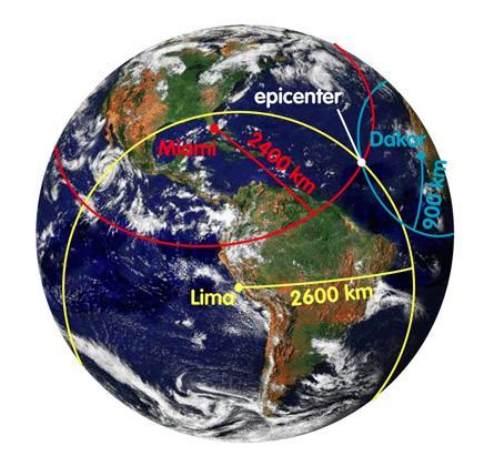 Earthquake Direction So now we know distance from the seismic station, but in what direction