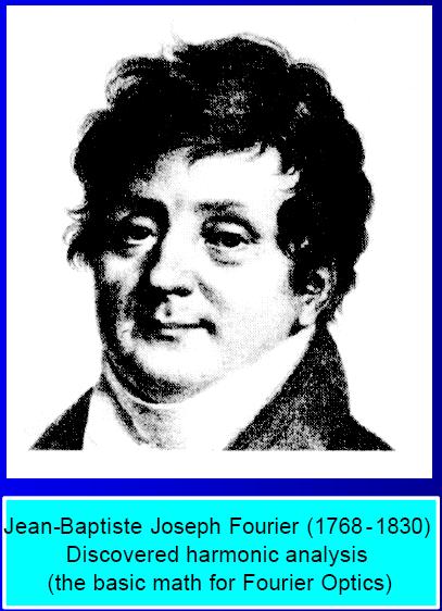 Fourier transform Introduction to Fourier Optics, J. Goodman Fundamentals of Photonics, B. Saleh &M.