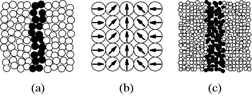 Fig. 1.3. Magnetic recording medium. (1) V () K u V T (1.