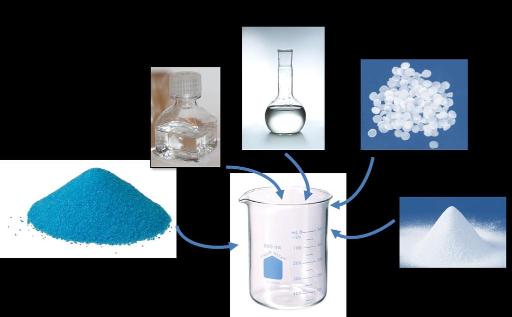 2. Processes: TF-PV via chemical