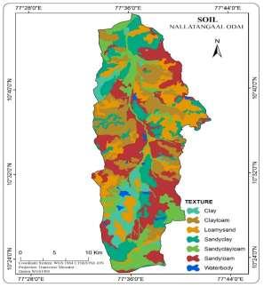 Drainage density indirectly indicates the groundwater potential of an area due to its relation to surface run-off and