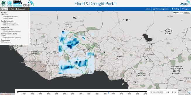 DHI Flood and Drought Portal Daily update Download QA Daily