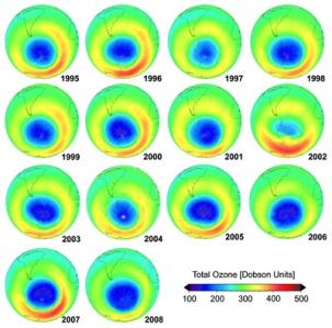 Ozone Layers Once enough O 2 in atmosphere ~2Billion years