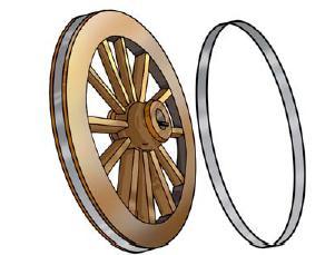 Thermal expansion is used for fixing the metal rim on a wooden wheel of a cart as shown in