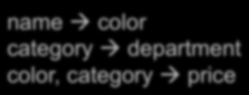 Example name à color category à department color, category à price name category color department