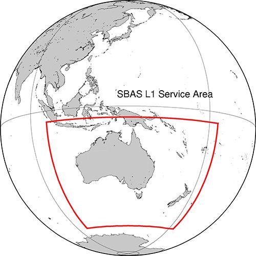 Positioning Support SBAS Image: