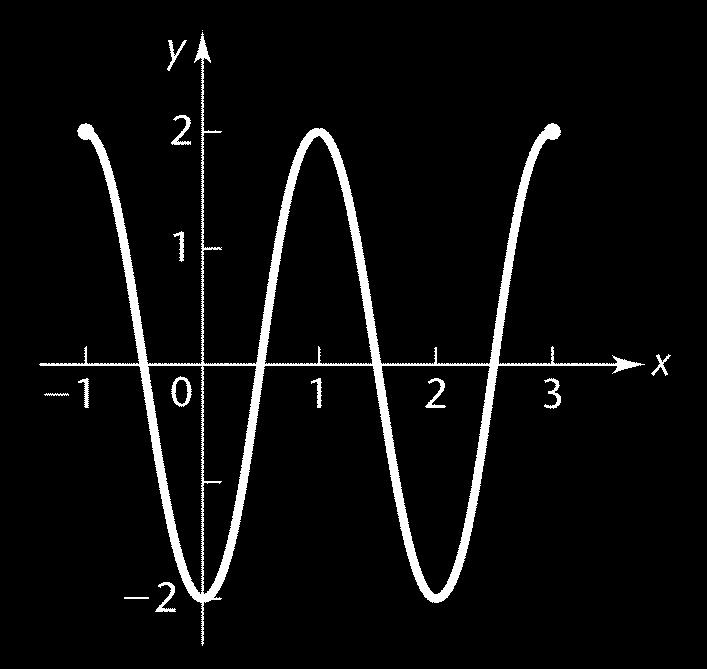 8 CHAPTER TRIGONOMETRIC FUNCTIONS. Clcultor in degree mode: (A) Θ = 5.0 (B) Θ = 8.8 ( ) 7.