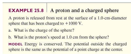 QuickCheck 25.10 An electron follows the trajectory shown from i to f. At point f, A.