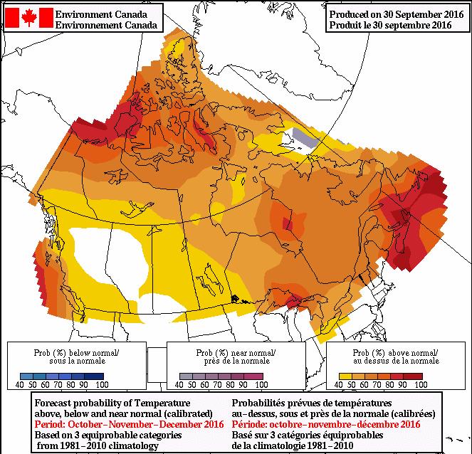 Figure 6: Environment and Climate Change Canada Seasonal (3