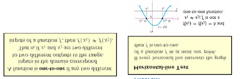 Composite & Inverse Functions (9.