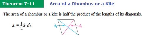 Find the area of trapezoid PQRS.