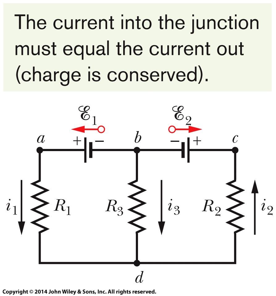 Key Concepts Junction Rule: Traversing the LH loop in a CCW direction from point b: Traversing the RH loop in a CCW