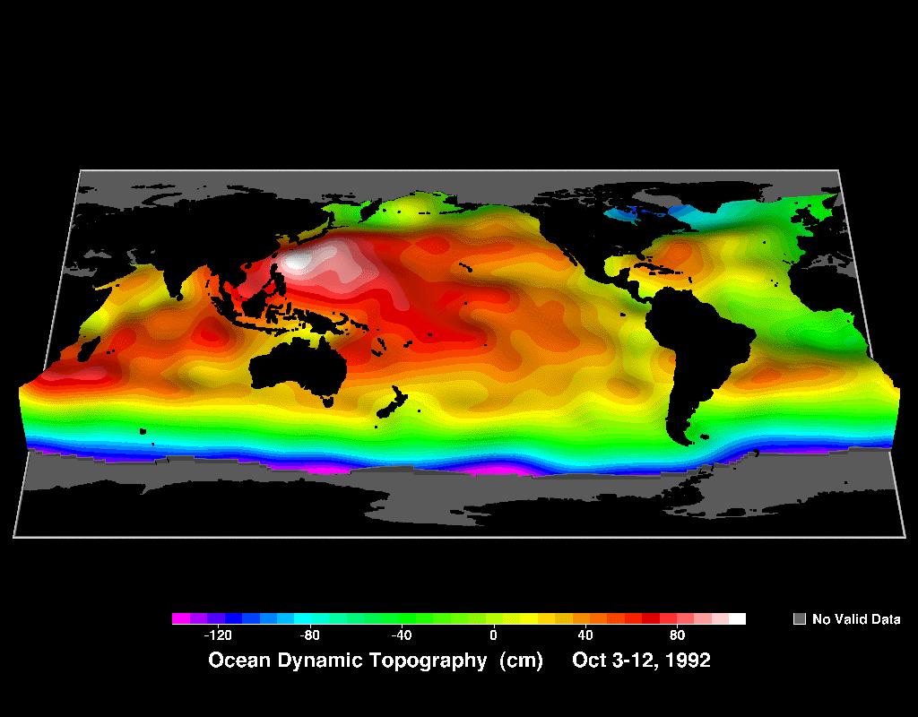 pressure gradient force geostrophic ocean current Coriolis force