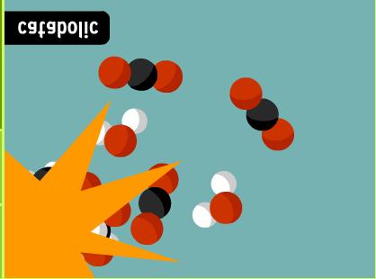 simple molecules.