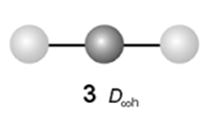 perpendicular to the C n D n : C n + n C 2 axes (molecules in