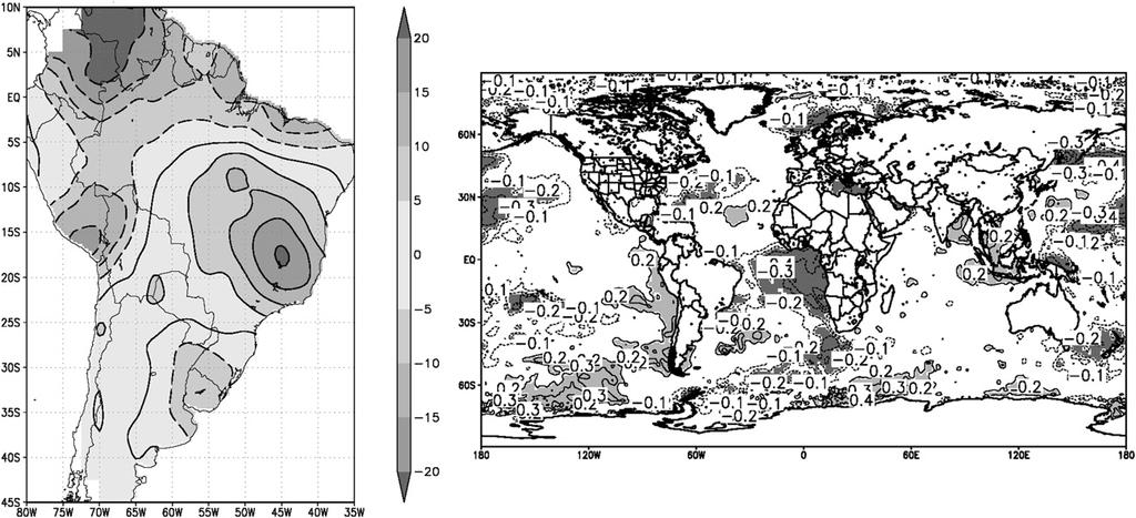 15 FEBRUARY 2011 G R I M M A N D R E A S O N 1227 FIG. 1. (left) Second variability mode of annual precipitation over South America (14% of the variance, 1961 2000) and (right) its correlation with SST.