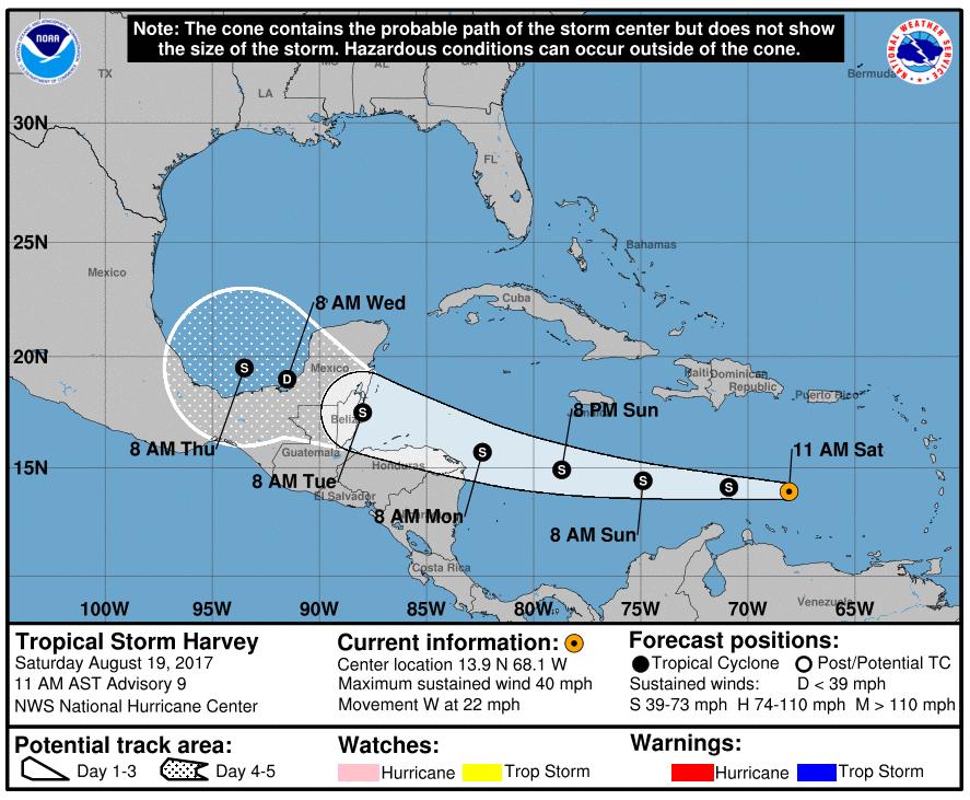 Harvey at peak intensity in the Caribbean Sea on Saturday, August