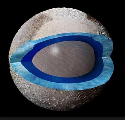 53 Ocean Worlds Even Pluto Europa isn t the only likely subsurface ocean in the outer solar system.