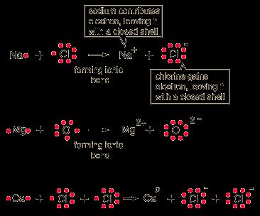 Coordinate Covalent Bond A coordinate covalent bond is one where both bonding electrons are from one of the atoms involved in the bond. These bonds give rise to Lewis acids and bases.