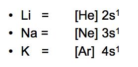 Condensed / Short Hand Electron Configurations Determine which (if any) noble gas precedes the atom or ion you are interested in Write [He], [Ne], [Ar] etc to indicate full electron configuration for