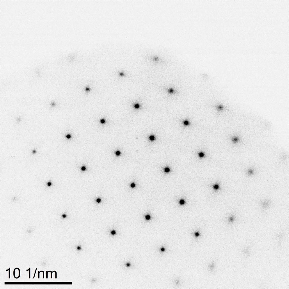 5 Questions Figure 10: Diffraction pattern of Copper at 200 kv. References [1] David B. Williams, C. Barry Carter; Transmission Electron Microscopy: A Textbook for Materials Science, Band 2 ; 2009.