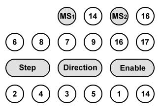 from a device through the 20-pin IDC header with a custom configuration, the information below will show which pins of the header are connected to the various board functions for each of the jumper