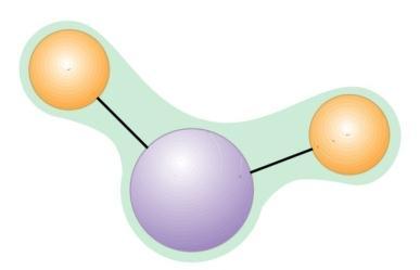 Molecule A