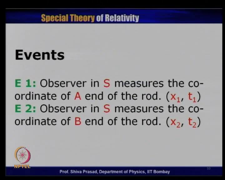 (Refer Slide Time: 16:05) So, this is what I have written here. I have defined my events. My event number 1 is, observer in S measures the co-ordinate of A at the end of the rod.