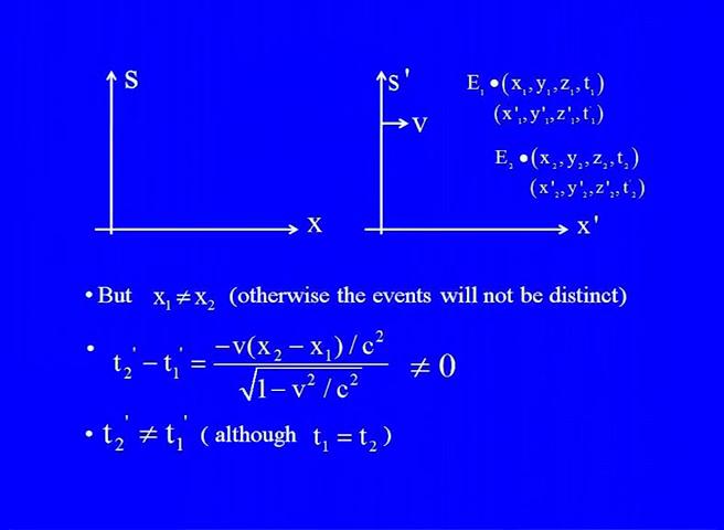 However so the position so that is x1 - x2, so that well it is not 0, why because if it is 0 so you would not be able to distinguish between these events okay.