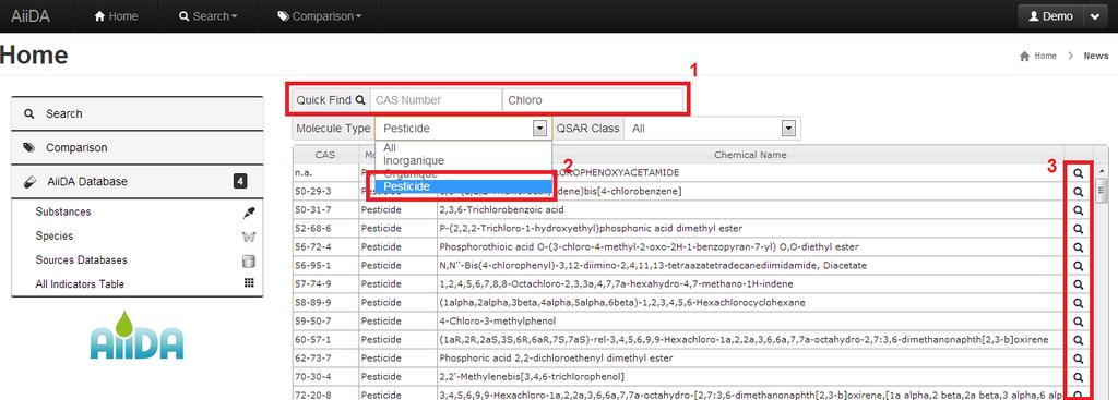 molecules are recorded (see Figure 3.5). In order to do this, you just have to fill in the CAS number or the Chemical Name search windows. This automatically filters the result chart (see 1 Figure 3.