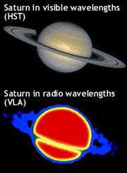 Radio waves pass through clouds of gas and dust,