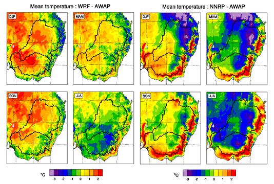 5. RESULTS 5.1. Precipitation and temperature Figure 3 shows the difference in seasonal temperature between the simulations and AWAP observations.