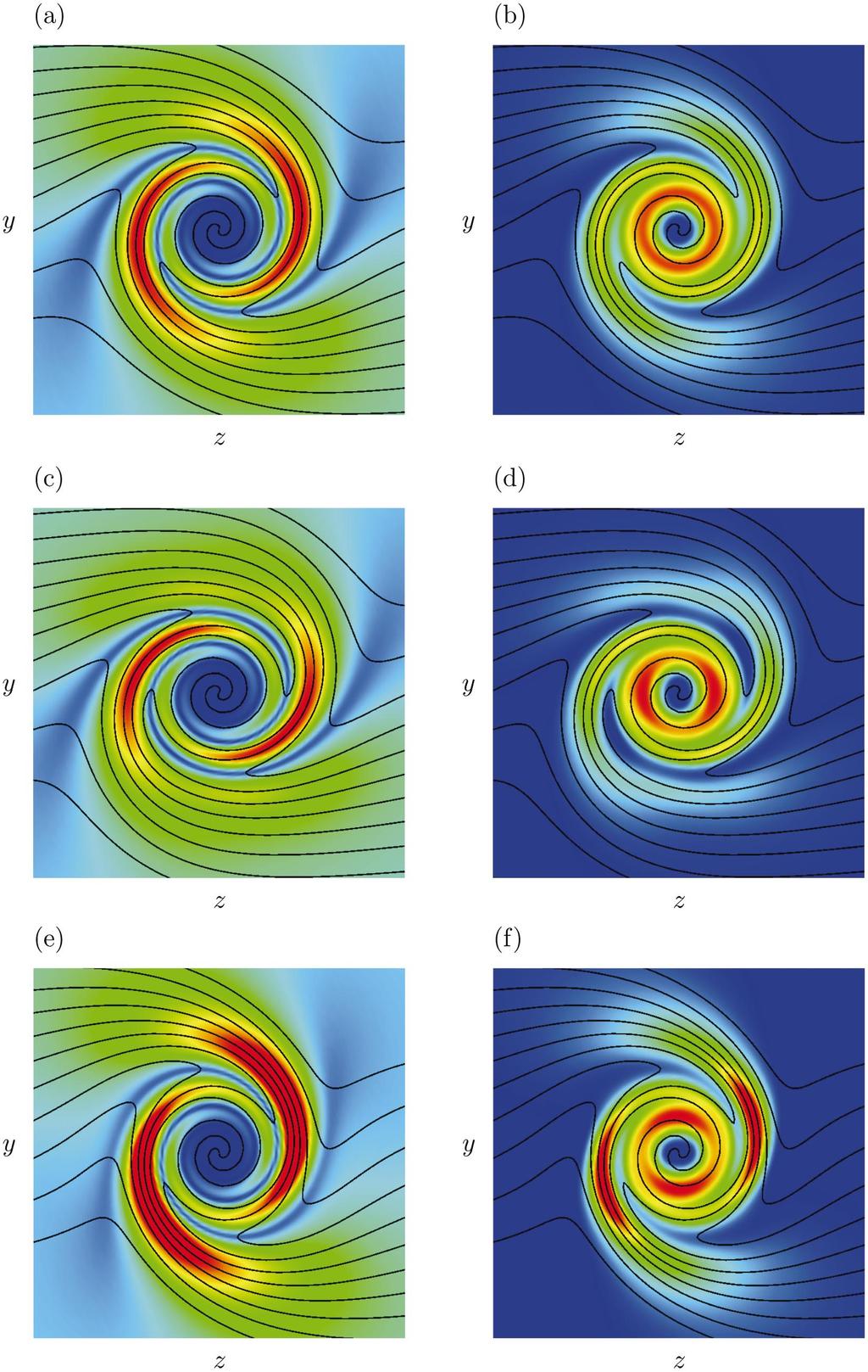 055111-5 Energy dissipation in spiral vortex layers Phys. Fluids 17, 055111 005 FIG. 1. Color.