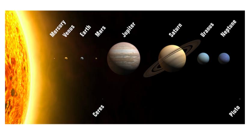 How do the inner and outer planets differ? A. The four inner Terrestrial planets have a number of similarities: 1. Composed of rock. 2. Small in size 3. Closer to the Sun 4.