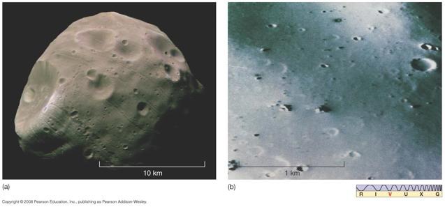10.8 The Moons of Mars Mars has two tiny moons: Phobos (left, 28 km x 20