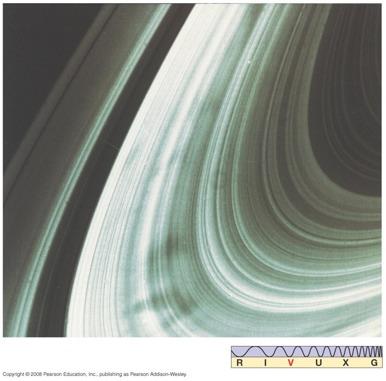 12.4 Saturn s Spectacular Ring System Voyager also found radial