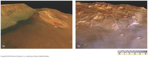 10.4 The Martian Surface Northern hemisphere (left) is rolling volcanic terrain Southern hemisphere (right) is heavily cratered highlands; average altitude 5 km