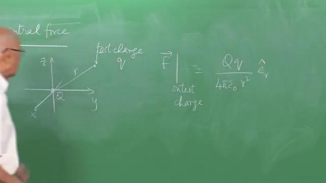Mechanics, Heat, Oscillations and Waves Prof. V.