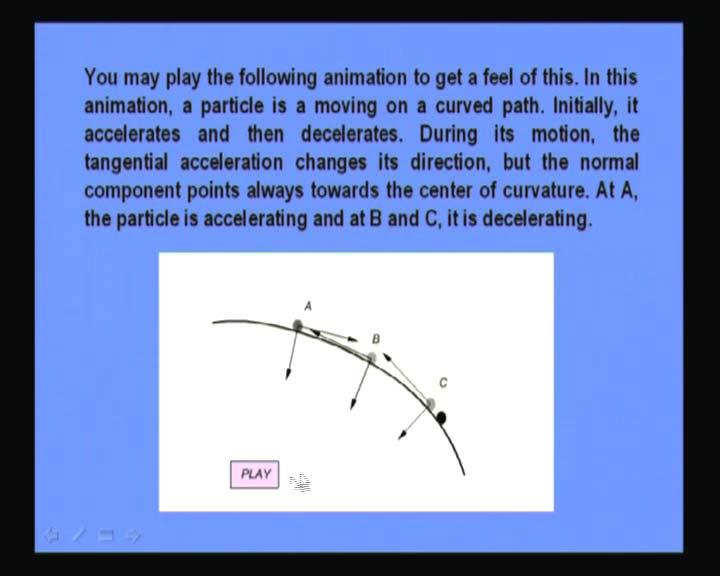 (Refer Slide Time: 26:28) To show this point, this animation has been shown, displayed. Here, in this animation, the ball A moves on a curved path reaches point B then it reaches point C.