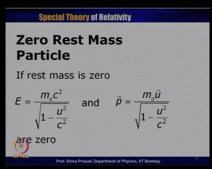 (Refer Slide Time: 54:21) The last thing which I would like to describe in today s lecture is a totally new concept, which comes out of relativity; which is a presence of a zero rest mass particle.