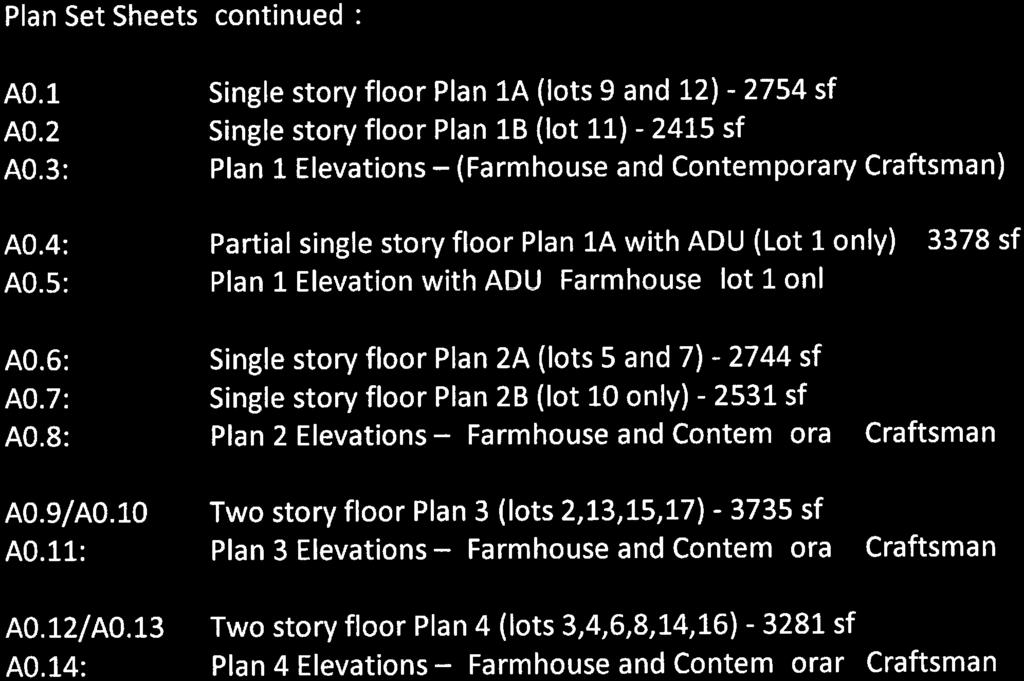 Plan Set Sheets (continued): AO.l A0.2 A0.3: A0.4: A0.5: A0.6: A0.7: A0.8: A0.9/A0.10 A0.11: A0.12/A0.13 A0.