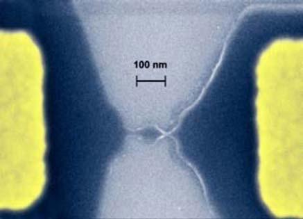 e-beam lithographie - reactive ion etching with Ar/O 2 plasma - wire-bonding to
